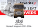 Чохли модельні Renault Magnum 2001-2006 FAVRE33 фото 1