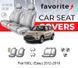 Чохли модельні Fiat 500L (Easy) 2012-2018 FAVFI01 фото 1