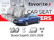Чохли модельні Skoda Superb 2003-2008 (седан) FAVSK13 фото 1