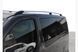 Рейлінги Хром XS база, пластикова ніжка Peugeot Expert 2017- рр. dd57706/4 фото 1