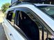 Дефлектор вікна для Kia Sorento 2020- 5D H20190 фото 5