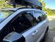 Дефлектор вікна для Kia Sorento 2020- 5D H20190 фото 2