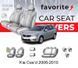 Чохли модельні Kia Ceed 2006-2010 (універсал) FAVKI31 фото 1