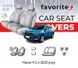 Чохли модельні Haval H2 з 2020 року FAVHV01 фото 1