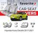 Чохли модельні Hyundai Kona Electrik 2017-2021 FAVHY51 фото 1