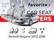 Чохли модельні Renault Megane 2002-2006 (універсал) FAVRE74 фото 1
