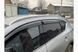 Рейлінги ОЕМ (2 шт) Mazda CX-5 2017- рр. cxk-mz03-1010/2 фото 2
