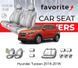 Чохли модельні Hyundai Tucson 2015-2018 FAVHY19 фото 1