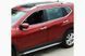 Рейлінги Оригінальний дизайн Nissan X-trail T32 / Rogue 2014-2021 рр. cxk-ns03-1012/2 фото 1