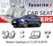 Чохли модельні Nissan Qashqai (J11) 2013-2019 FAVNI21 фото 1