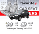 Чохли модельні Volkswagen Touareg 2002-2010 FAVVW40 фото 1