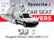 Чохли модельні Peugeot Partner 1996-2008 (1+1) FAVPE19 фото 1