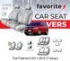 Чохли модельні Fiat Freemont 2011-2016 (7 місць) FAVFI37 фото 1