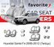 Чохли модельні Hyundai Santa Fe 2006-2012 (7 місць) FAVHY26 фото 1