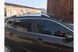 Рейлінги Skyport Grey Nissan Qashqai 2014-2021 рр. skp028/2 фото 3