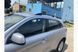 Рейлінги Skyport Black (2 шт) Mitsubishi ASX 2010-2023 рр. skp025/2 фото 3
