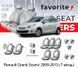 Чохли модельні Renault Grand Scenic 2009-2013 (7 місць) FAVRN60 фото 1