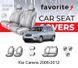 Чохли модельні Kia Carens 2006-2012 (універсал) FAVKI45 фото 1