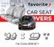 Чохли модельні Fiat Croma 2008-2011 FAVFI65 фото 1