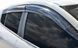 Дефлектор вікна HIC для KIA Sorento 2002-2009 HIC.K06 фото 3
