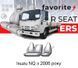Чохли модельні Isuzu NQ з 2006 року FAVIS01 фото 1