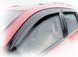 Дефлектор вікна HIC для Suzuki Vitara 2015- HIC.SU48 фото 1