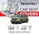 Чохли модельні Hyundai Venue з 2019 року FAVHY38 фото 1