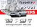 Чохли модельні Volkswagen Passat B5 2000&ndash;2005 (універсал) FAVVG29 фото 1