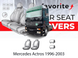 Чохли модельні Mercedes Actros 1996-2003 FAVME12 фото 1